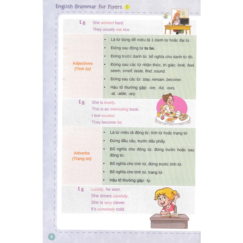 Sách - English Grammar For Flyers 1  - MT