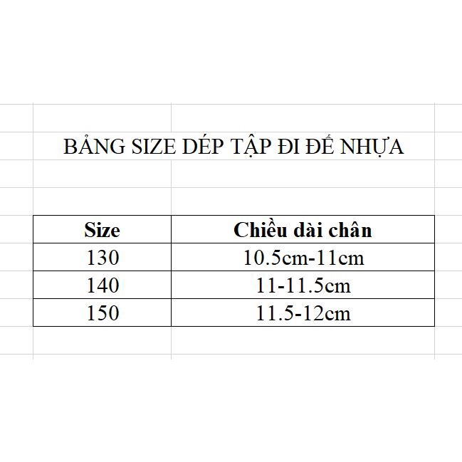 Dép Tập Đi Đế Nhựa Hình Mây Size 13-14-15 Dễ Thương Dành Cho Bé