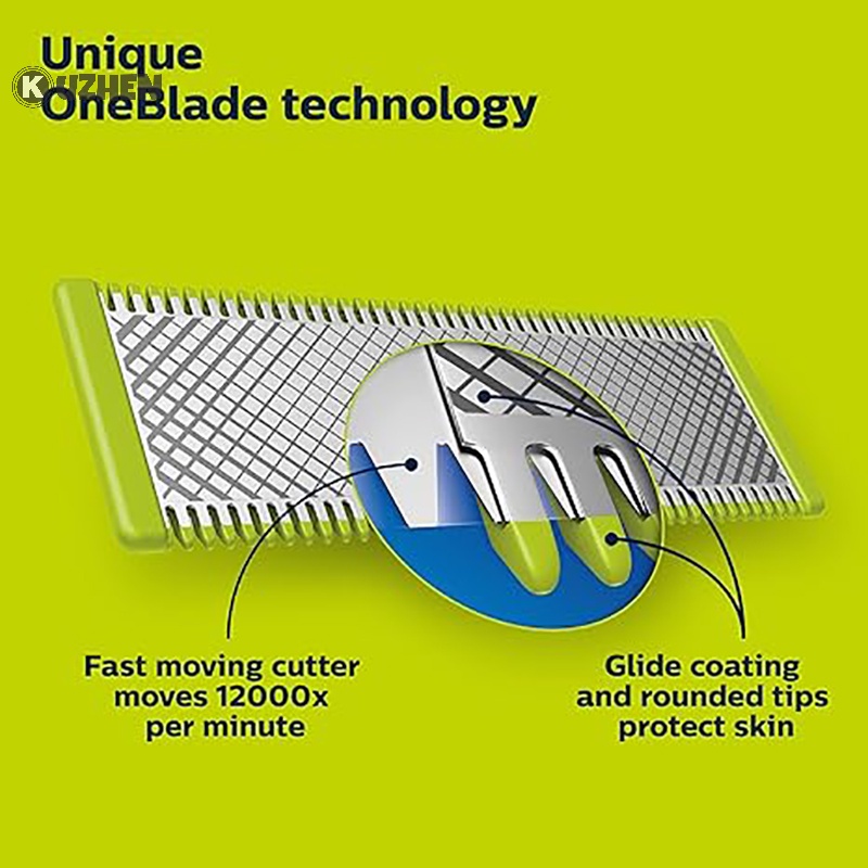 Lưỡi Dao Thay Thế Cho philips oneblade qp210 qp220 qp230 qp2520 qp2530 qp2527 qp2533 qp2630