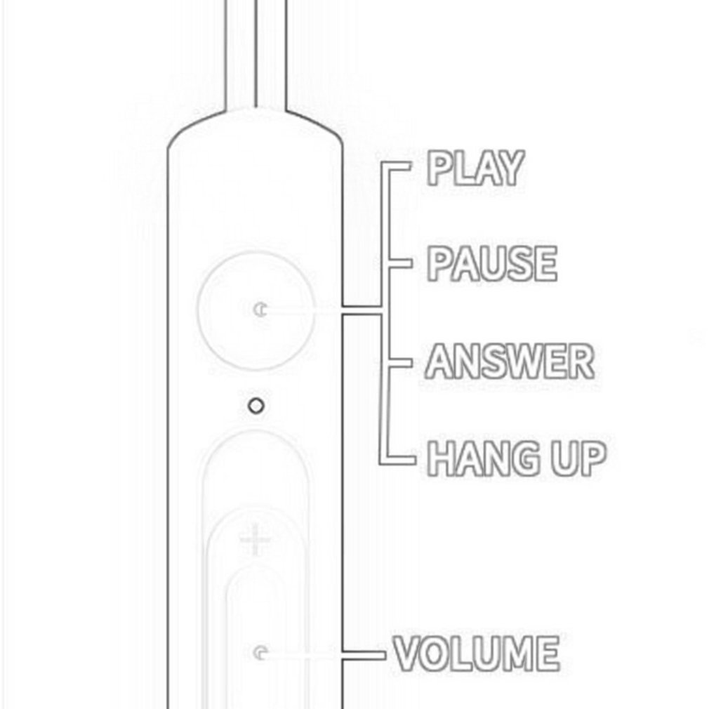 Tai Nghe Thể Thao Thông Minh Cho Điện Thoại apple android