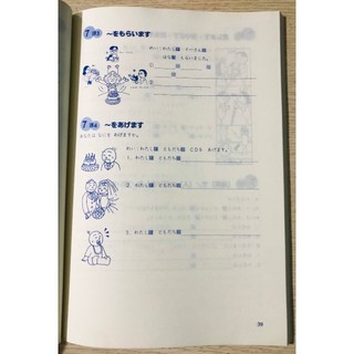 Sách - Luyện Mẫu Câu N5 - Minna No Nihongo Sơ Cấp 1 ( Bản Mới )