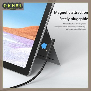 Dây Cáp Sạc Nhanh usb c pd Cho microsoft surface pro 7 6 5 4