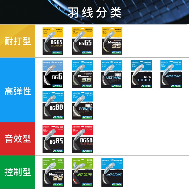 Dây Vợt Cầu Lông Bg65 Bg66 Bg80 Bg95Xb63 Chất Lượng Cao