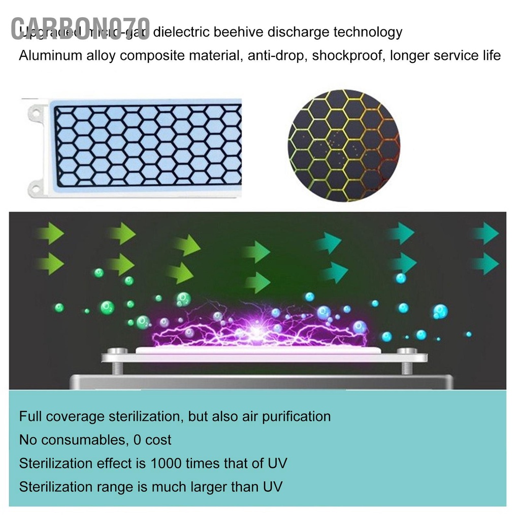 [Hàng Sẵn] Máy tạo Ozone khử mùi ô tô nhỏ cầm tay - Thiết Bị Lọc Không Khí Bằng Ozone cho xe hơi 10g DC 12V【Carbon070】