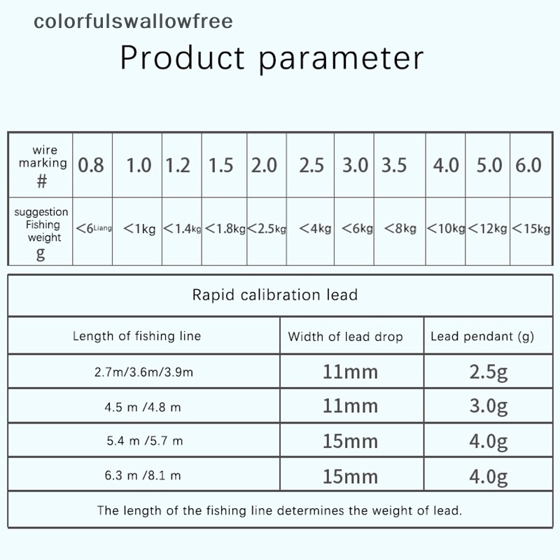Dây Trục Câu Đài Buộc Sẵn Cước Câu Cá Tàng Hình DC-8