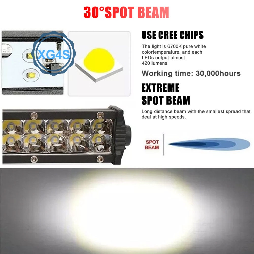 Đèn Pha led Chống Thấm Nước Có Giá Đỡ Cho Xe Tải