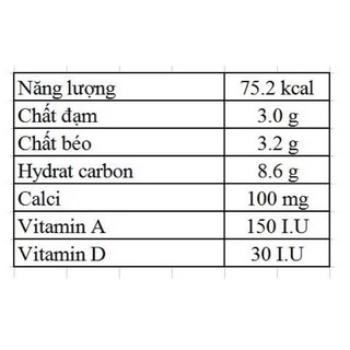Bịch Sữa Tiệt Trùng Vinamilk 220ml