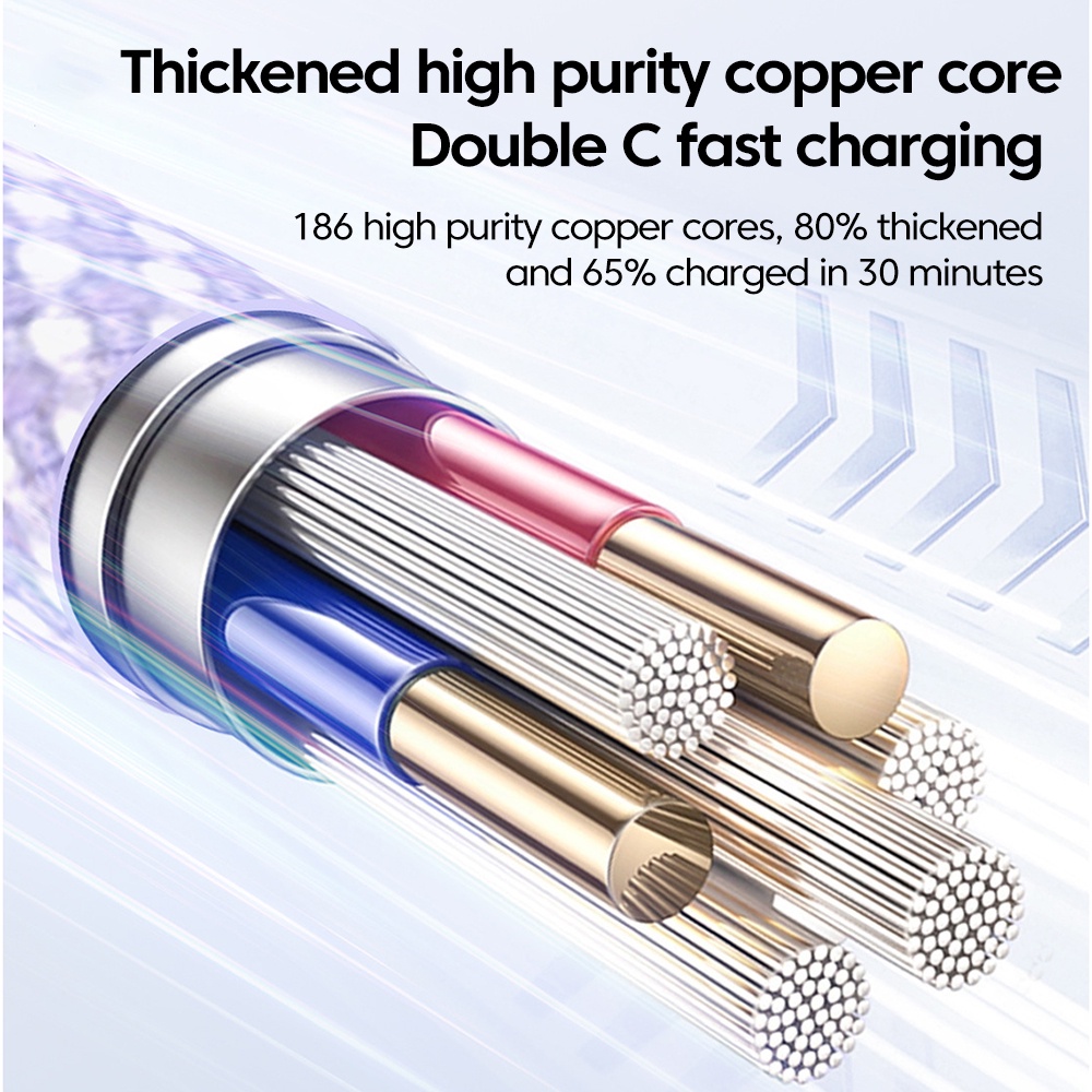 Dây Cáp Sạc Nhanh usb c Sang usb Loại c 30w Cho ip 15 mac pad xiaomi huawei