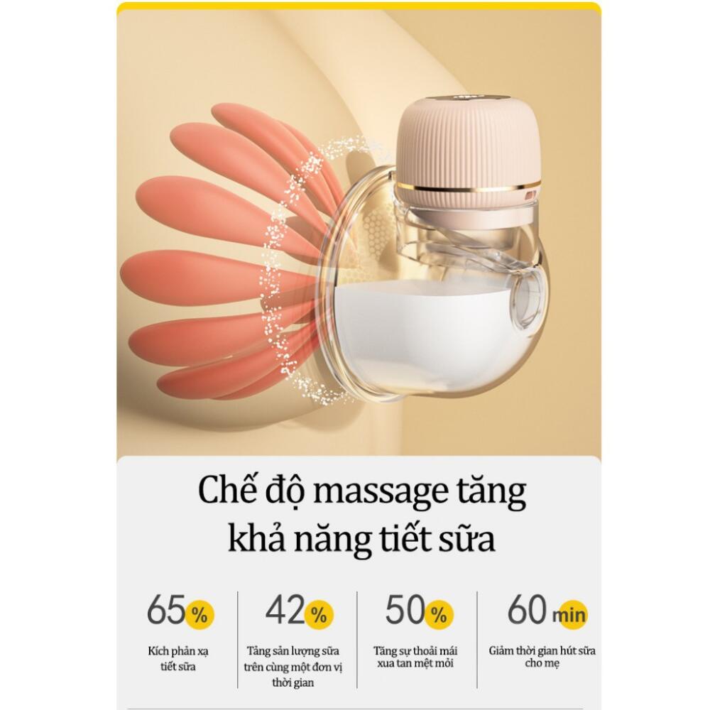 Máy Hút Sữa Không Dây Điện Rảnh Tay - Máy Vắt Sữa Thông Minh Phễu Silicon 3 Chế Độ Mát Xa/Kích Sữa/Hút Sữa, Với Màn Hình LCD Kỹ Thuật Số