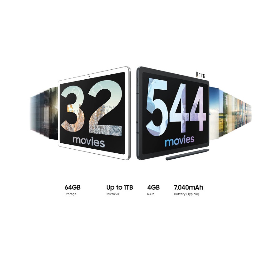 Máy Tính Bảng Samsung Galaxy Tab S6 Lite   SM-P619 ĐÃ KÍCH HOẠT BẢO HÀNH ĐIỆN TỬ - Hàng Chính Hãng