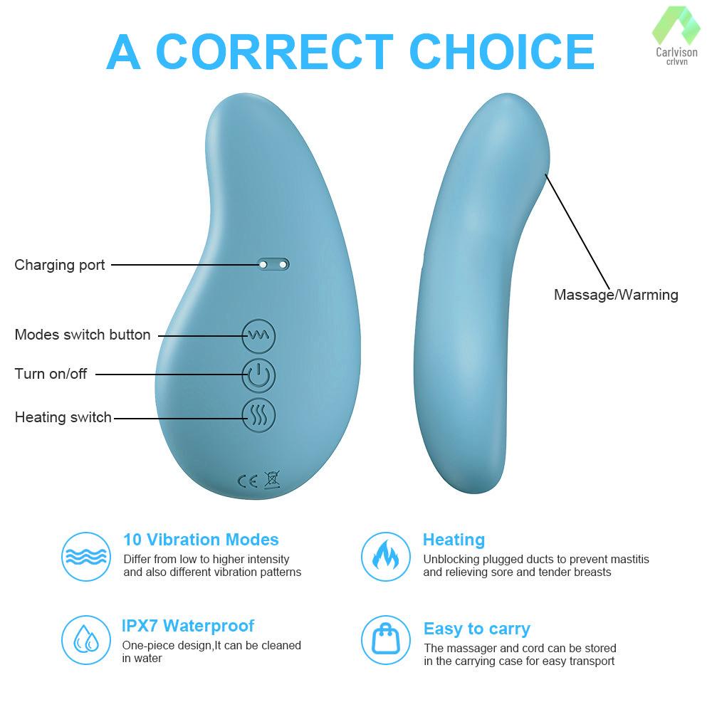 S ữ 10 Ch ế Độ i Gi + B é a Aneng ề ê n ư ạ Ng ự U ố c Silicon Cho ả Rừng yt xa l à ệ m á Thi