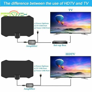 Ăng Ten tv Kỹ Thuật Số hdtv Phạm Vi 4k hd 5000 Dặm Và Phụ Kiện