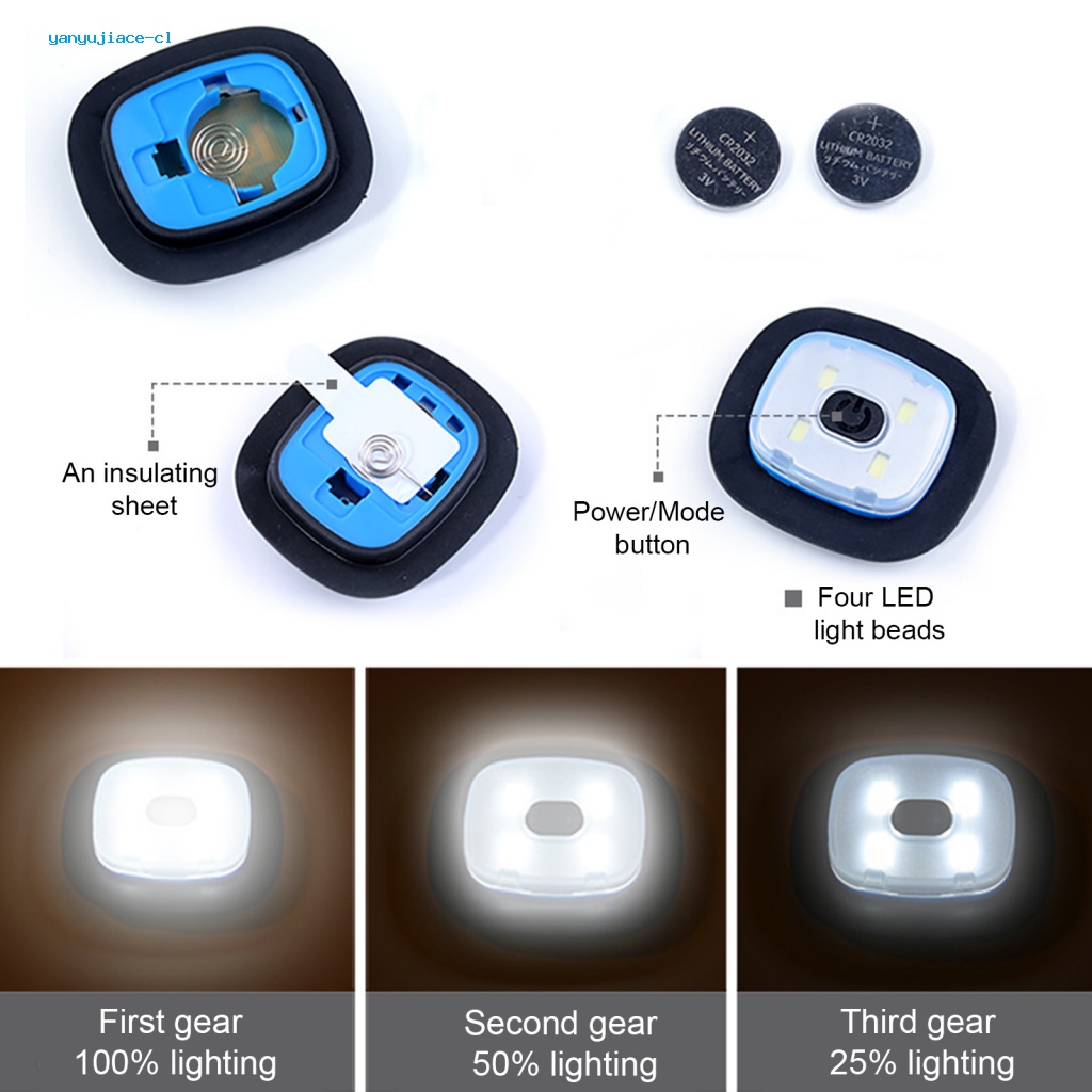 Mũ beanie Có Đèn led Sạc usb Siêu Sáng Dành Cho Nam Và Nữ