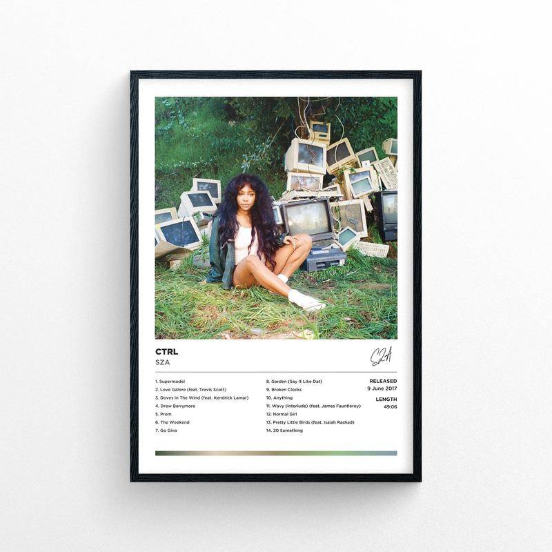 Áp Phích In Áp Phích sza - ctrl unframed | Phong Cách polaroid Phong Cách polaroid | Vỏ Bọc album Nh