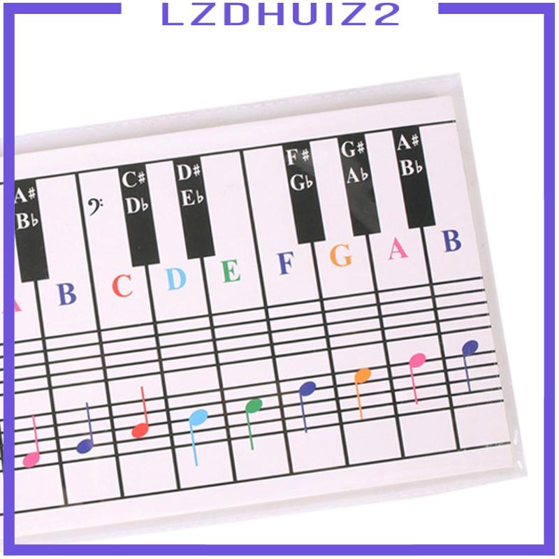 Giấy Luyện Tập Đàn piano Cho Người Mới Bắt Đầu