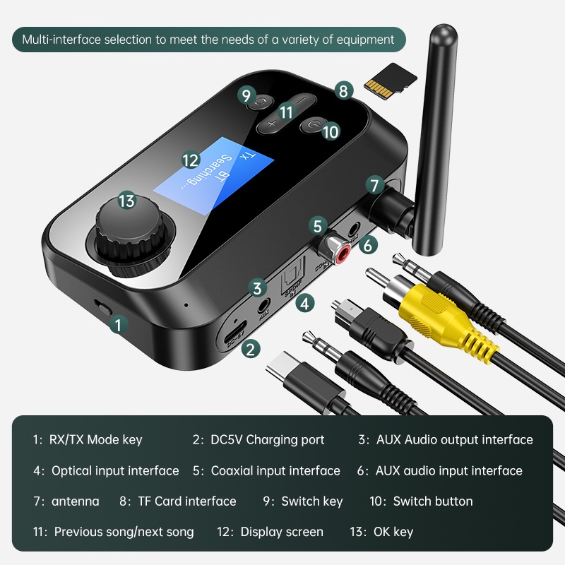 C41 Bluetooth 5.0 Audio Transmitter Receiver Stereo quang đồng trục AUX 3.5mm Jack RCA Bộ chuyển đổi không dây TV PC Loa xe hơi