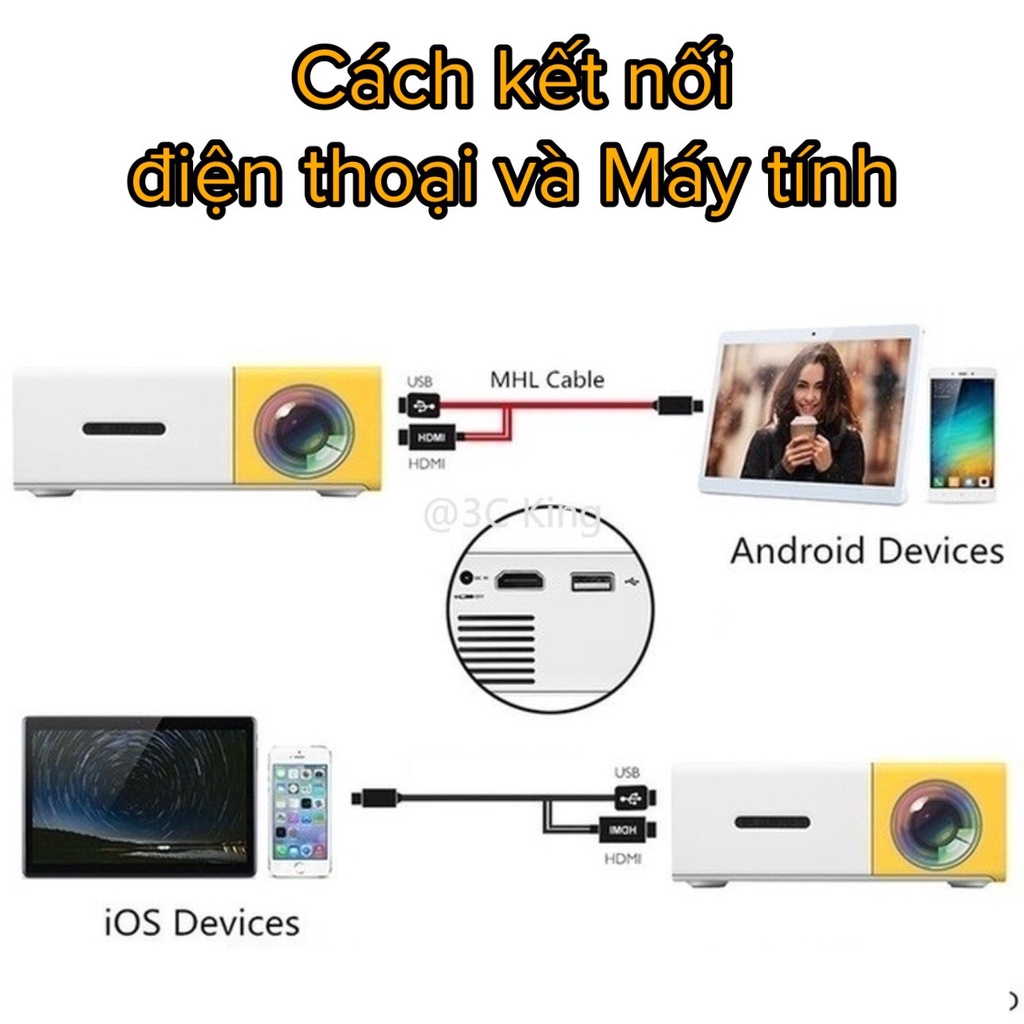 Máy chiếu YG300 đa phương tiện chất lượng cao