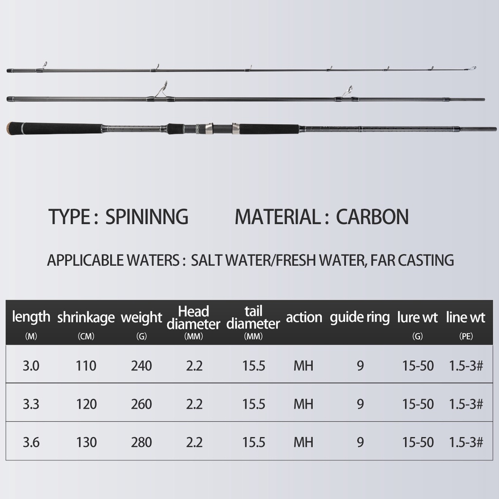 Cần Câu Cá 10ft / 11ft / 12ft 3 Khớp Bằng Sợi carbon Nhẹ Nhàng