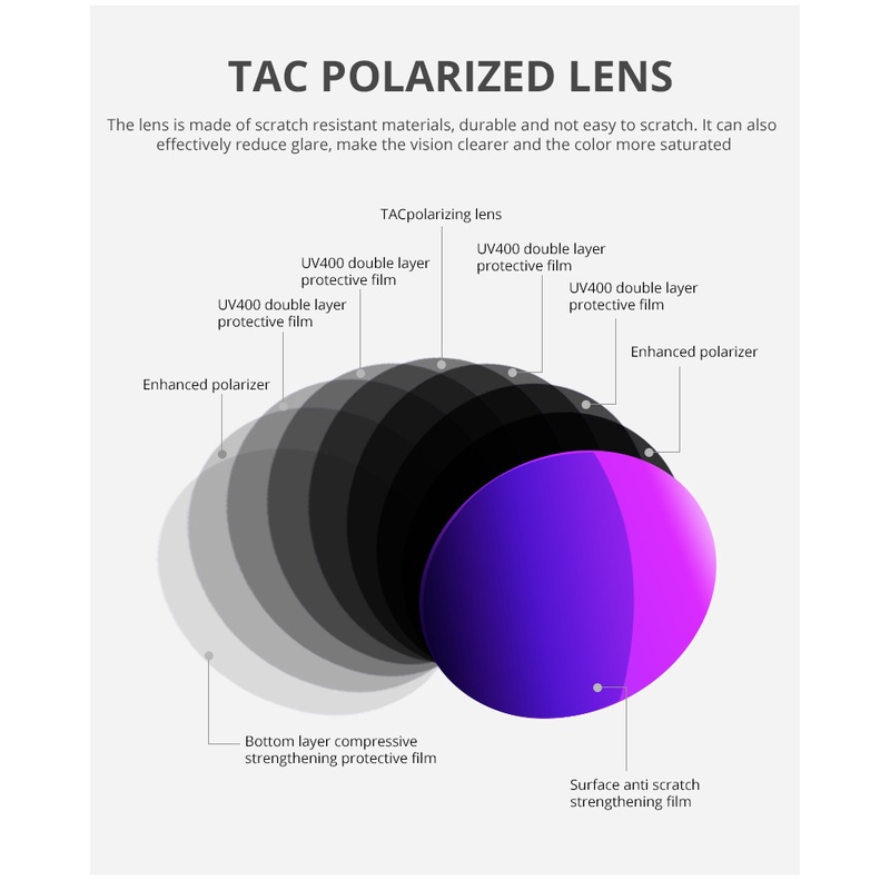 Kdeam Kính Mát Phân Cực Mặt Vuông Phong Cách Âu Mỹ kd156