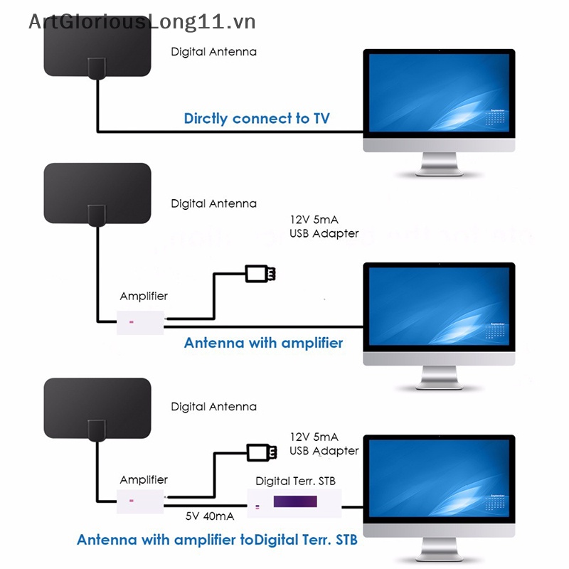 Ăng Ten tv Kỹ Thuật Số Tăng Cường Độ Nét Cao hd Trong Nhà / Mang Đi Du Lịch / rv Thông Minh
