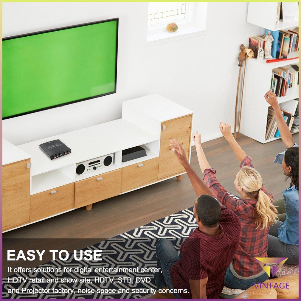 YPBPR To HDMI-compatible Converter AV HDCP Audio