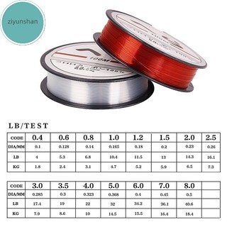 Cuộn Dây Cước Nylon Câu Cá 100M ziyunshan Lua