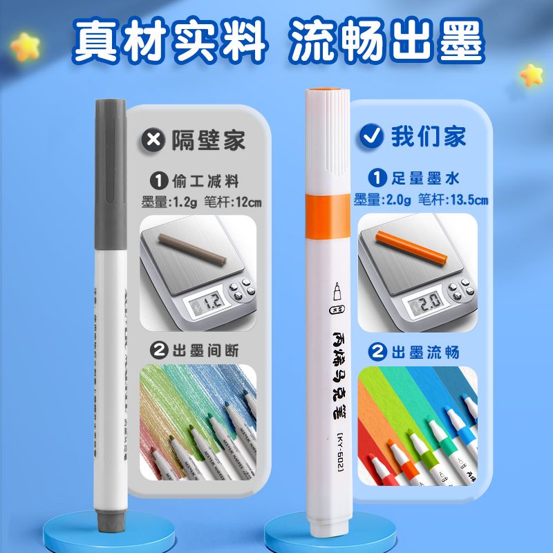 Bút Vẽ graffiti Bằng acrylic Không Thấm Nước Nhanh Khô Không Phai Màu Chống Thấm Nước Không Chứa Mực Vẽ Tay diy Cho Mẫu Giáo