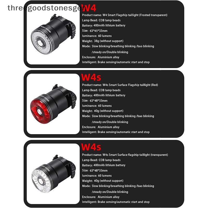 Đèn Hậu Cảm Biến Thông Minh Màu Đỏ Sáng Loại c Chống Thấm Nước ip65 Cho Xe Đạp tss