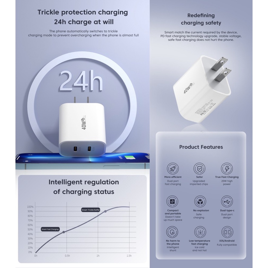 Twitch Đầu Sạc Nhanh usb c 40w Cho Điện Thoại