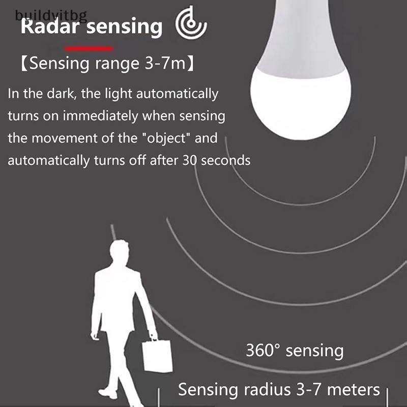 Bóng Đèn led e27 Cảm Biến Chuyển Động 5w 9w 15w