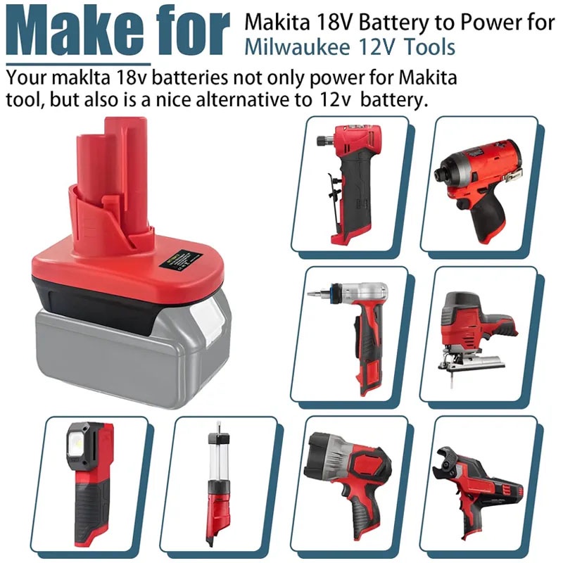 MAKITA Bộ Chuyển Đổi Pin li-ion 18v 20v Sang Pin milwaukee 12v