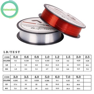 Cuộn Dây Câu Cá nylon Lụa lua lua Dài 100M Nhiều Màu Sắc