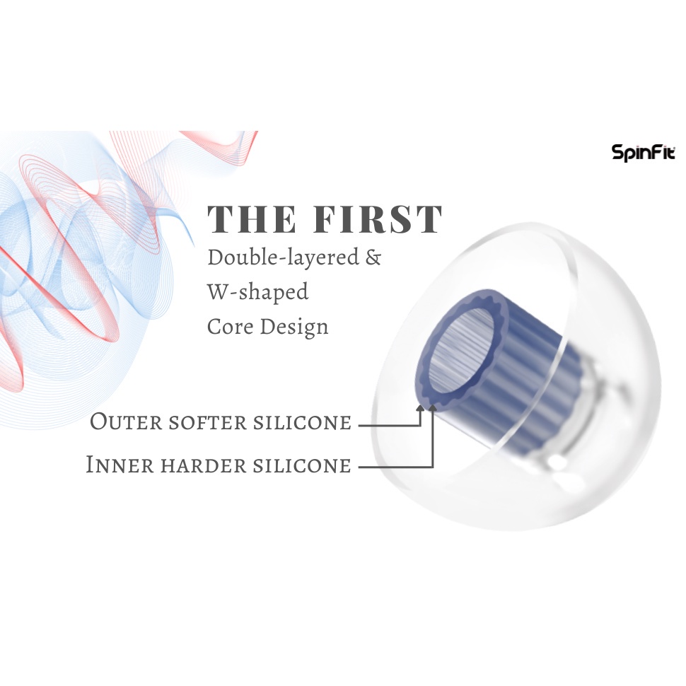 SPINFIT Hộp 1 Cặp Nút Tai Nghe Y Tế w1 Bằng silicone Cấp Y Tế Hình Chữ w Đường Kính Kép 5-6mm