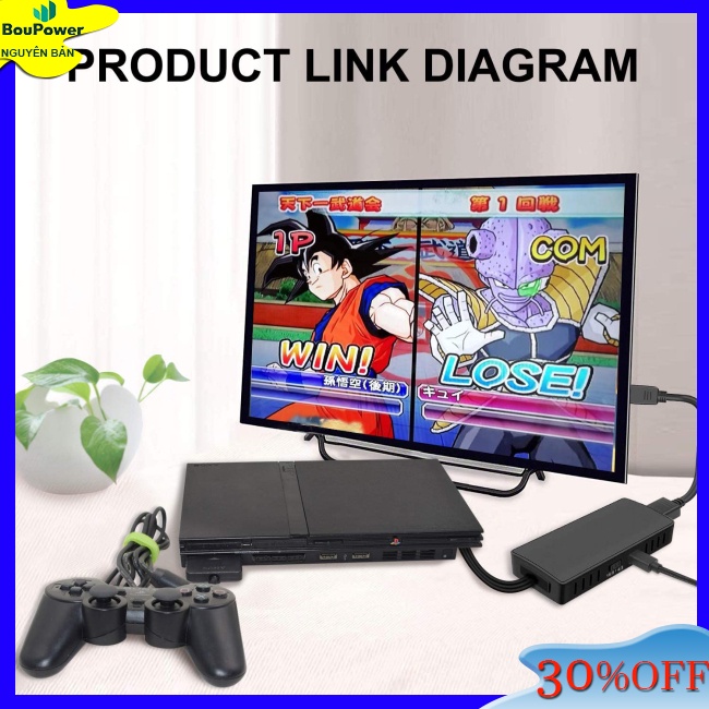 Boupower Bộ Chuyển Đổi ps2 Sang hdmi ps2 Cho Tay Cầm Chơi game