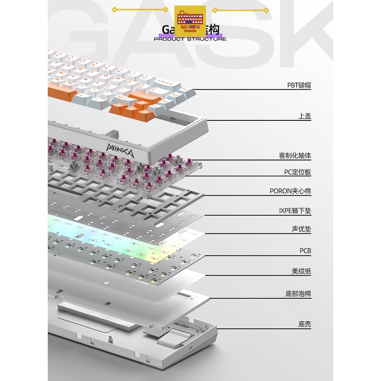 Bàn Phím Cơ Monka 3067 Pro v2 | 3 Modes | Led RGB | Mạch Xuôi