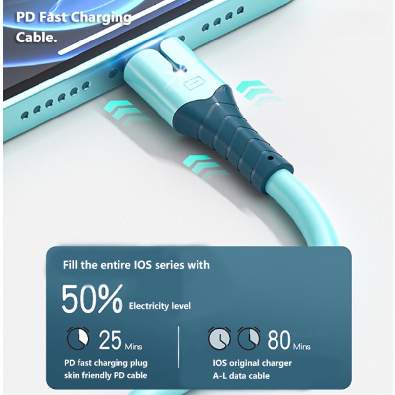 Dây Sạc Type C Nhanh 20W PD Chất Lượng Cao Dây Nhanh Bằng Silicone cáp sạc Cho xiaomi