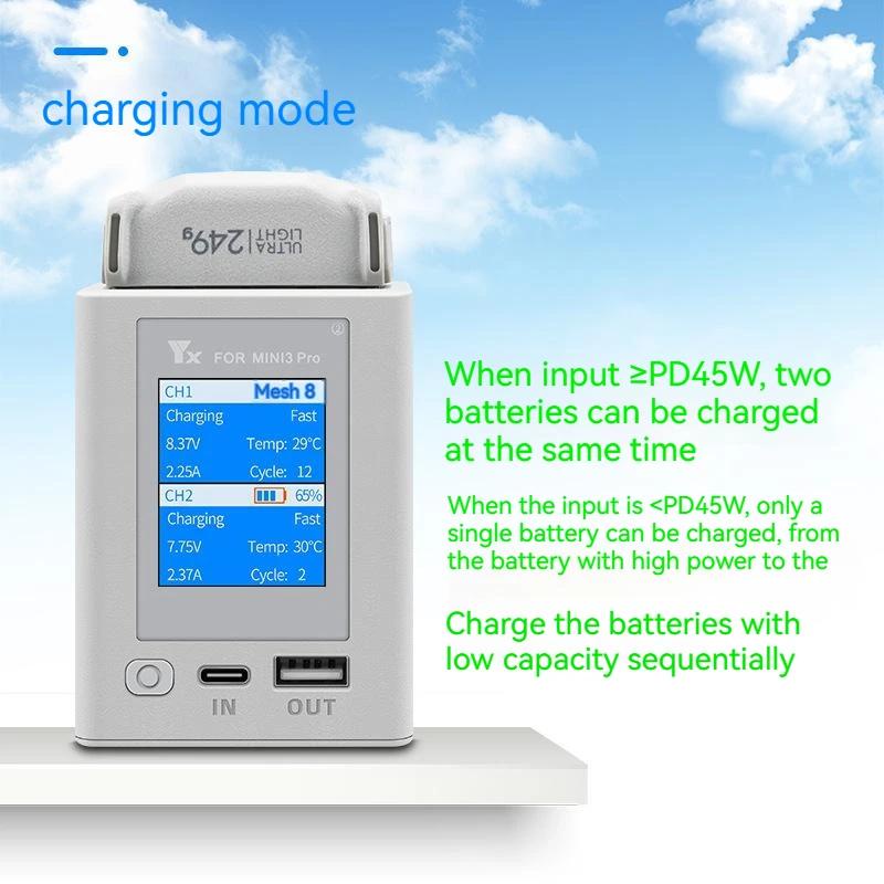 Cục Sạc Nhanh pd Cho dji mini 4 pro / mini 3 pro / mini 3