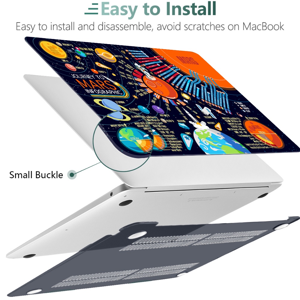 Creative Print case compatible for MacBook Case Retina 12 13 Pro case A2338 A2251 Air case 13.6 inch A2681 A2337 M1 M2 Air 15 A2941 Pro 14 15 16 A2442 A2779 A2780 A2485 A1707 6S2Y