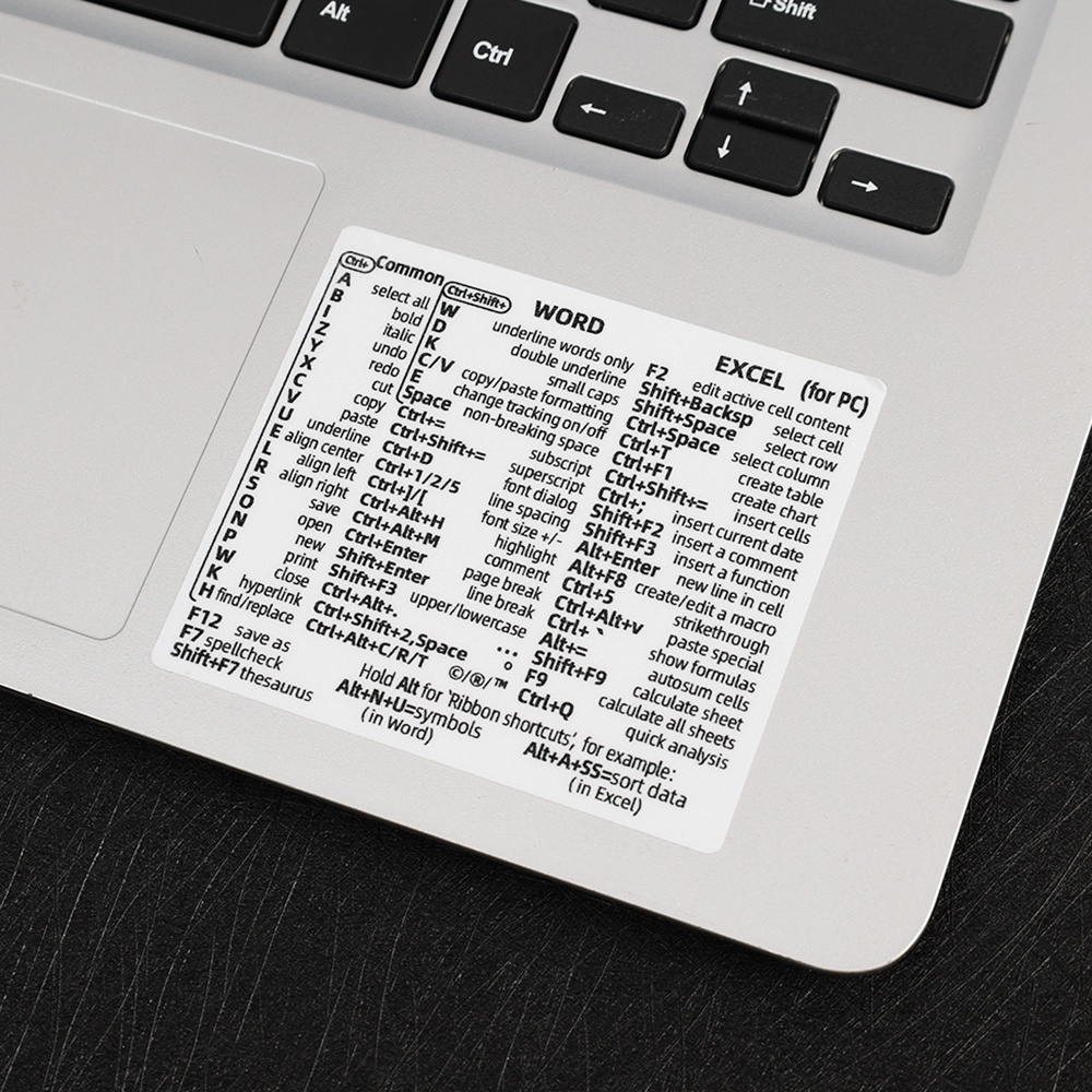 Màu Sắc Miếng Dán Phím Tắt / Ngắn Thông Dụng Cho Máy Tính laptop macbook