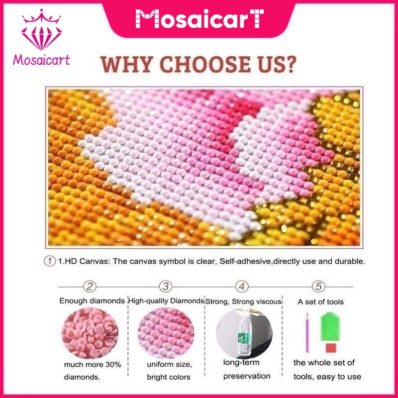 Ma Bộ Tranh Đính Đá 5d Họa Tiết Thủy Thủ Mặt Trăng Độc Đáo Kích Thước 30X40Cm / 40x50cm / 50x60cm