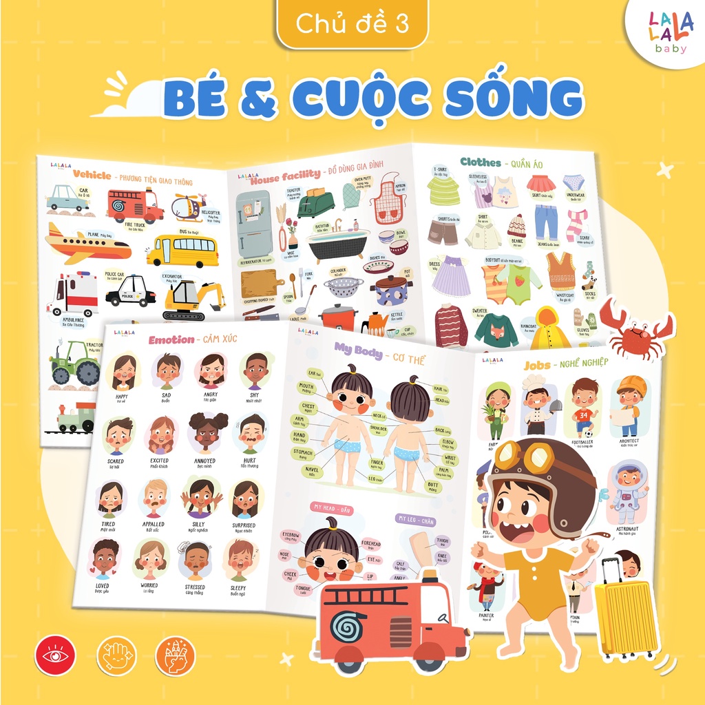 Bảng Gấp Thông Thái Cho Bé Học Song Ngữ Anh Việt – Lalala Baby