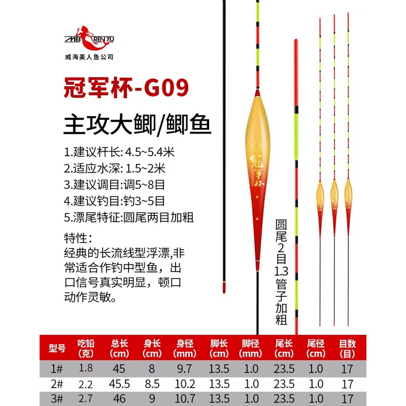 Phao câu đài Mỹ Nhân Ngư chính hãng G02 - G05 - G07 - G09 - G11  Anh Khoa Tackle