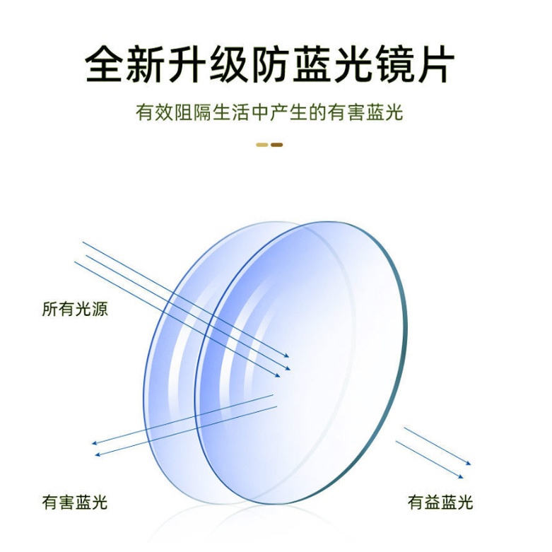 Mắt Kính Chống Ánh Sáng Xanh Hình Vuông Phong Cách Hàn Quốc Cho Nam Nữ