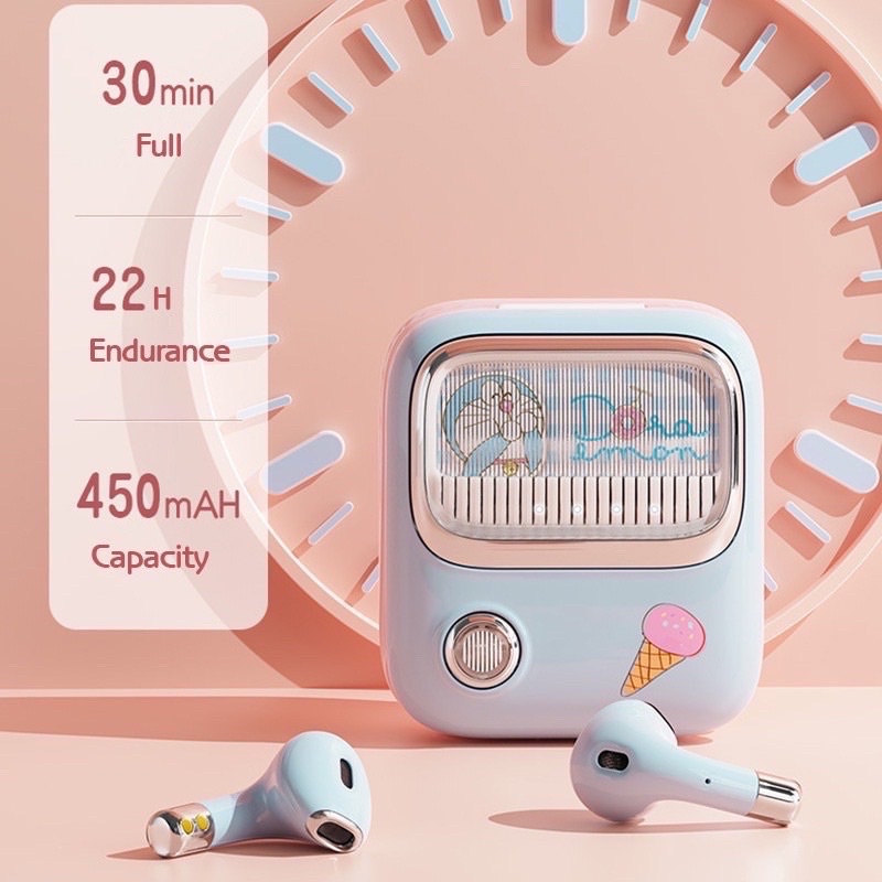 Tai nghe bluetooth không dây TWS âm thanh stereo hình Doraemon dễ thương - Sapo Decor 141
