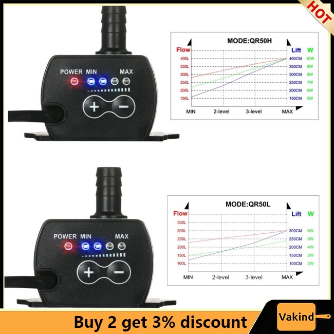 Vakind Máy Bơm Nước mini dc12v usb 5v 4 Chế Độ Không Chổi Than