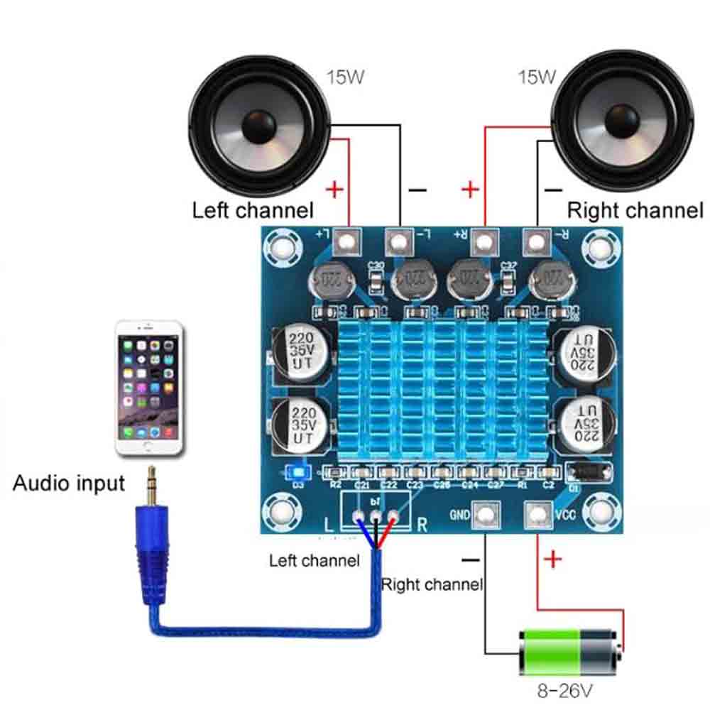 Bảng Mạch Khuếch Đại Âm Thanh Kỹ Thuật Số xh-M232 hd mp3 12v24v