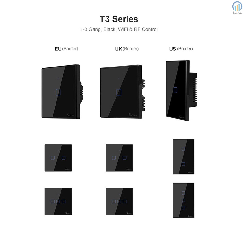 SONOFF T3US3C-TX Smart Switch 3 Gang WiFi Wall Light Switch 433Mhz RF Remote Control Timer