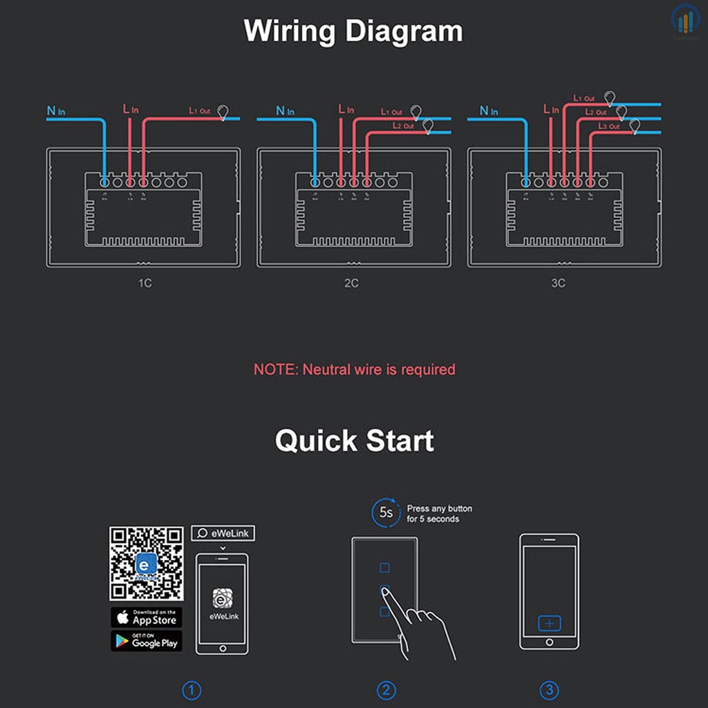 SONOFF T3US3C-TX Smart Switch 3 Gang WiFi Wall Light Switch 433Mhz RF Remote Control Timer