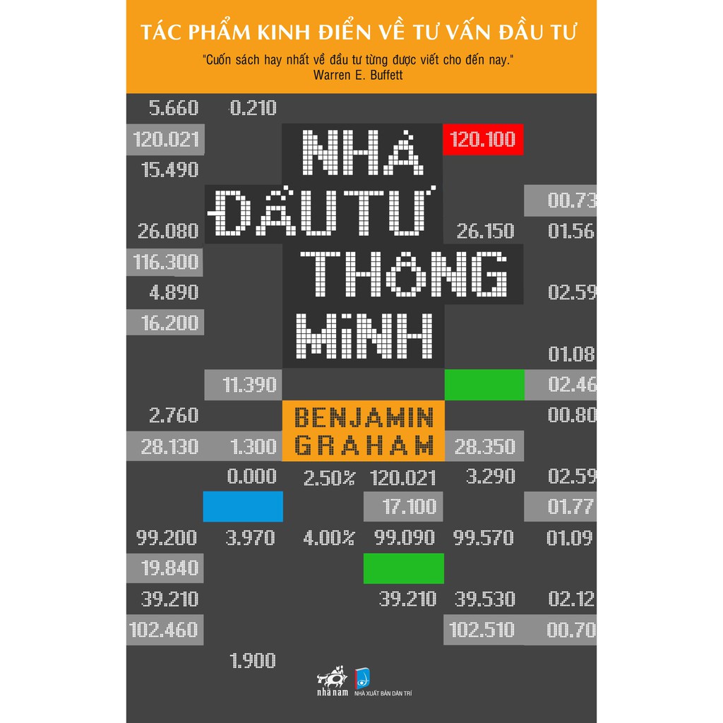 Sách - Nhà đầu tư thông minh (Nhã Nam)