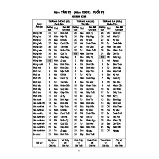 Sách - Lịch vạn niên 2000 - 2120 (MT)